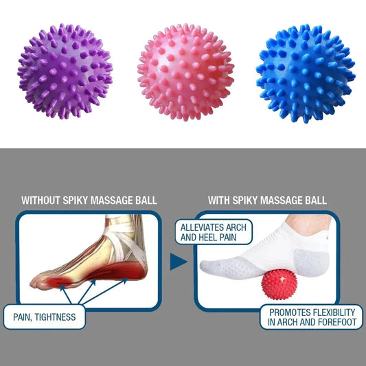 Fitness Physiotherapy Ball